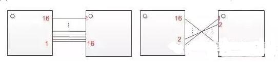 十一條PCB<a href=http://wap.twtbulk.com/pcb/ target=_blank class=infotextkey>設計</a>經(jīng)驗 讓你受用一生