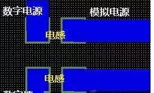 十一條PCB<a href=http://wap.twtbulk.com/pcb/ target=_blank class=infotextkey>設計</a>經(jīng)驗 讓你受用一生